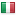 budgetopedia.com server is located in Italy
